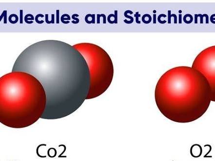 Cambridge AS Chemistry - Unit 2 Atoms, molecules and stoichiometry
