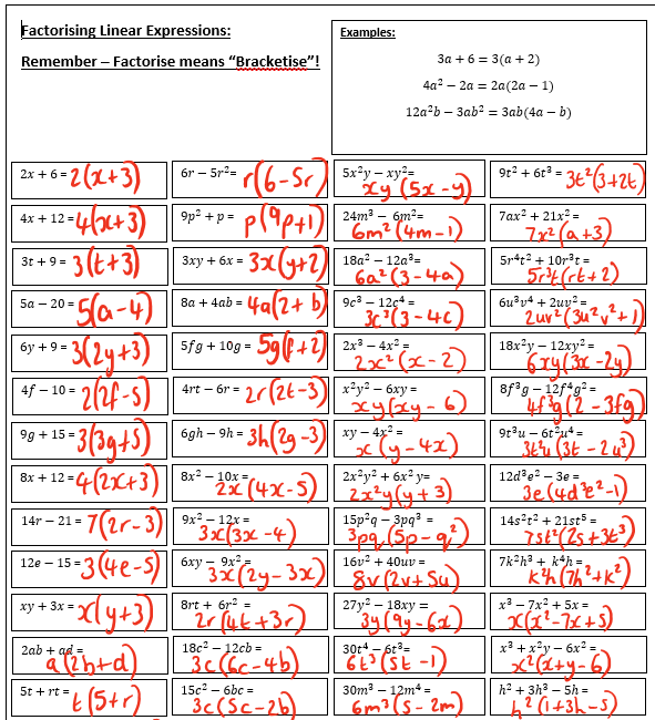Factorising Worksheets Linear, Quadratics, Coefficients and Difference