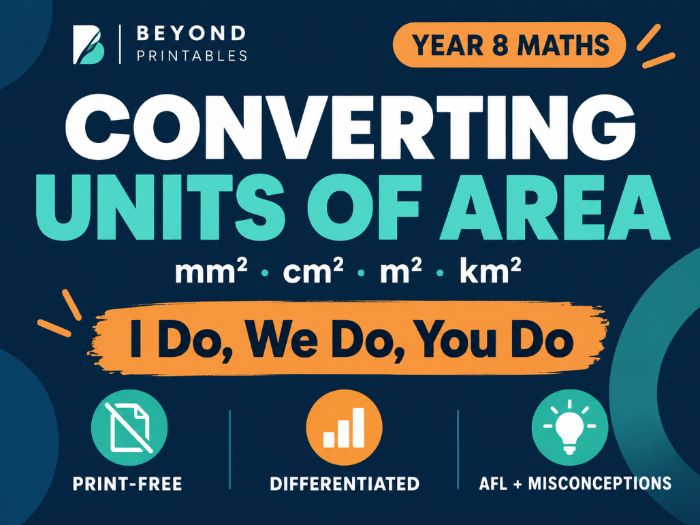 Converting Units of Area | I Do, We Do, You Do | Year 8 Maths print-free LESSON