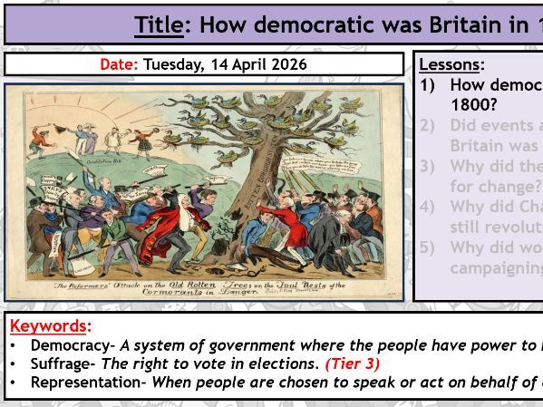 KS3: How democractic was Britain in 1800?