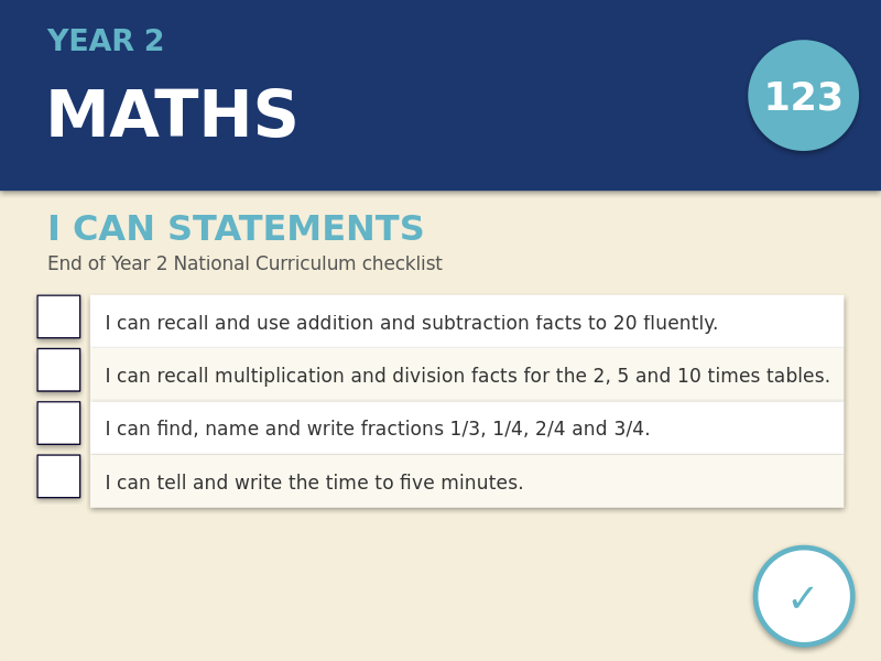 Year 2 Maths I Can Statements | End of Year National Curriculum Checklist