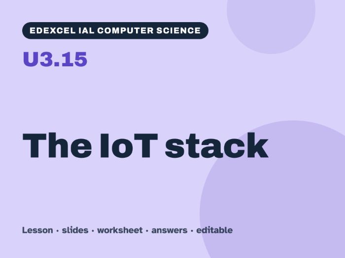 Edexcel IAL Computer Science – U3.15 The IoT stack – Lesson & Worksheet