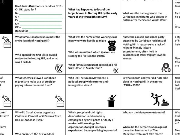 EDEXCEL 9-1 GCSE HISTORY. MigrationTopic on a Page - TOPIC 5: Notting Hill