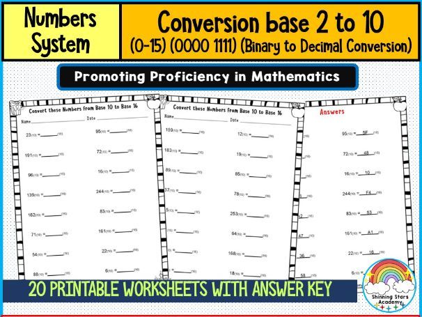 Conversion Base 2 to 10 (0–15) Worksheets | Binary to Decimal Conversion Practice