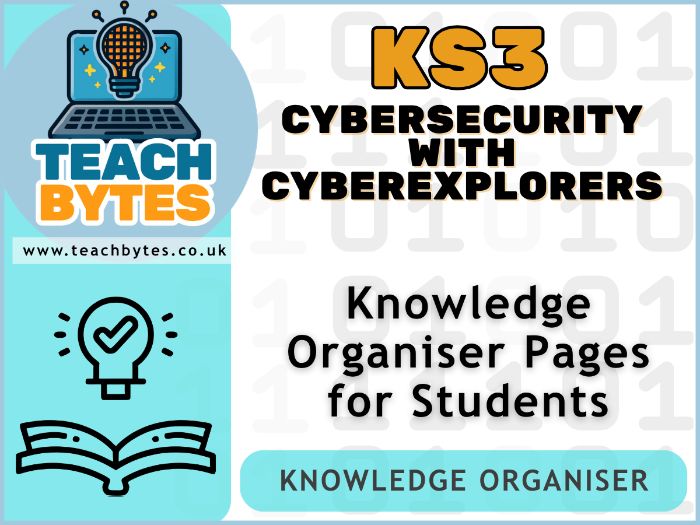 KS3 Cybersecurity with CyberExplorers Knowledge Organiser
