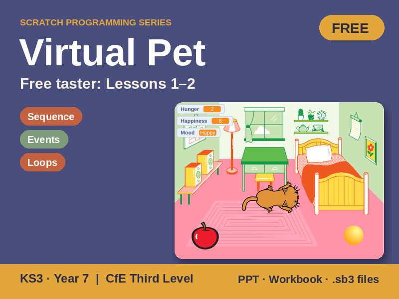 Scratch Year 7 Virtual Pet: Free Lessons 1–2