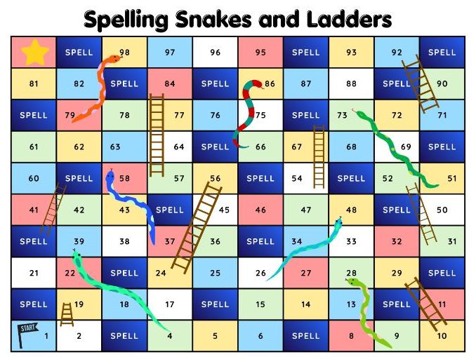 Spellings Snakes and Ladders
