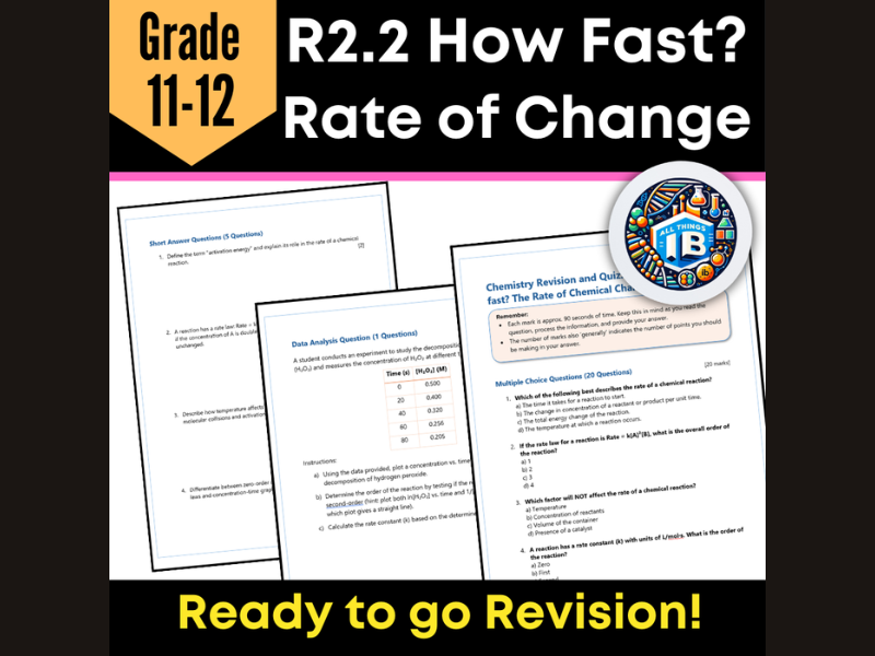 IB DP Chemistry R2.2: How Fast (Rates) Revision Practice 2026