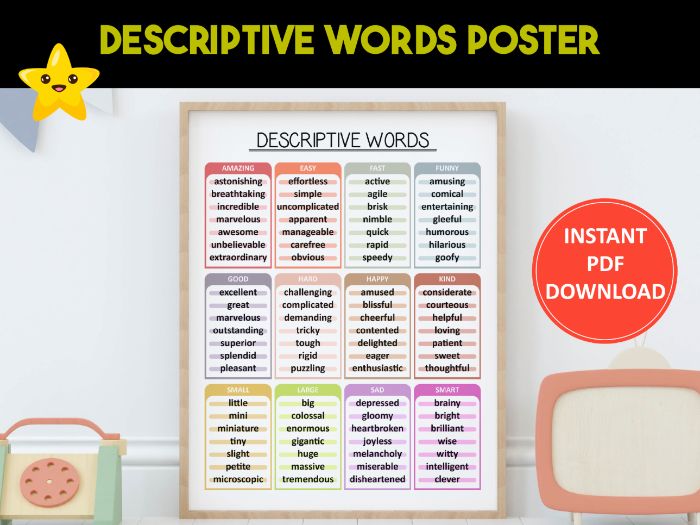 Descriptive Words Poster | Classroom decor | Grammar Anchor Chart for Homeschool