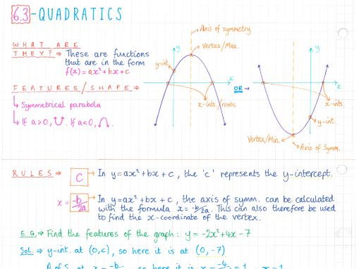 IB Maths Studies SL - Topic 6 - Functions - Notes