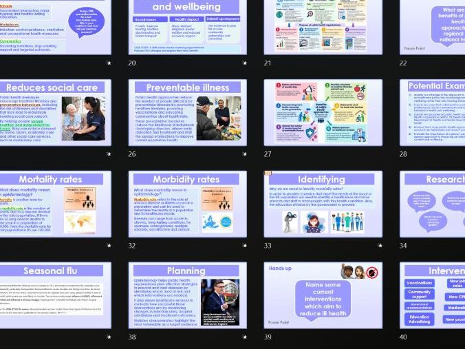 T-Level Health 2026 Content area 6: Epidemiology and health education promotion