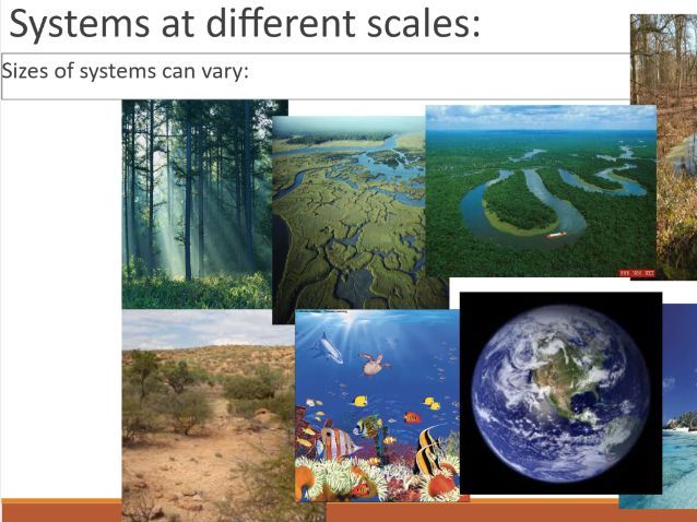 ESS 1.2 Systems and Models