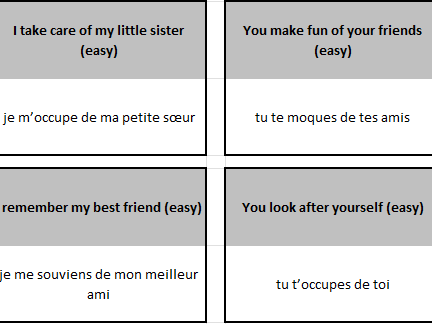 AQA GCSE French 1.2G - 3 in 1 Grammar Translation Activities – Student Led