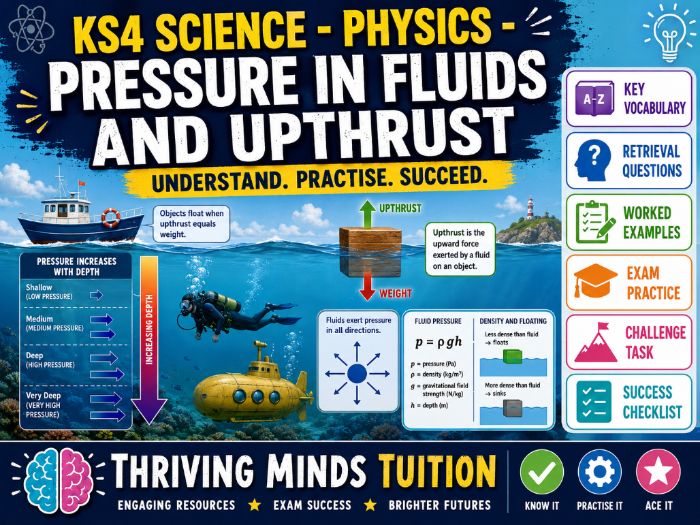KS4 Science - Physics - Pressure in Fluids and Upthrust - Data Analysis Practice
