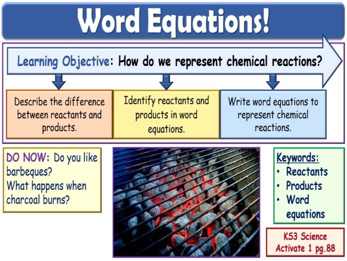 Word Equations KS3 Activate Science Teaching Resources