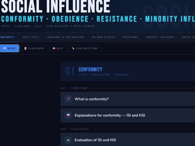 Social Influence interactive revision hub