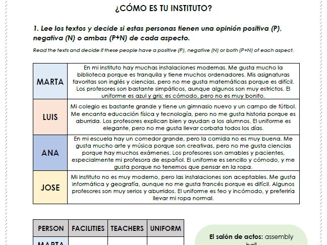 KS3 KS4 Spanish: School Revision Worksheet (El Colegio/El Instituto)