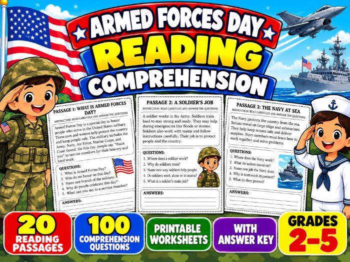 Armed Forces Day Reading Comprehension | 20 Passages with Answer Key