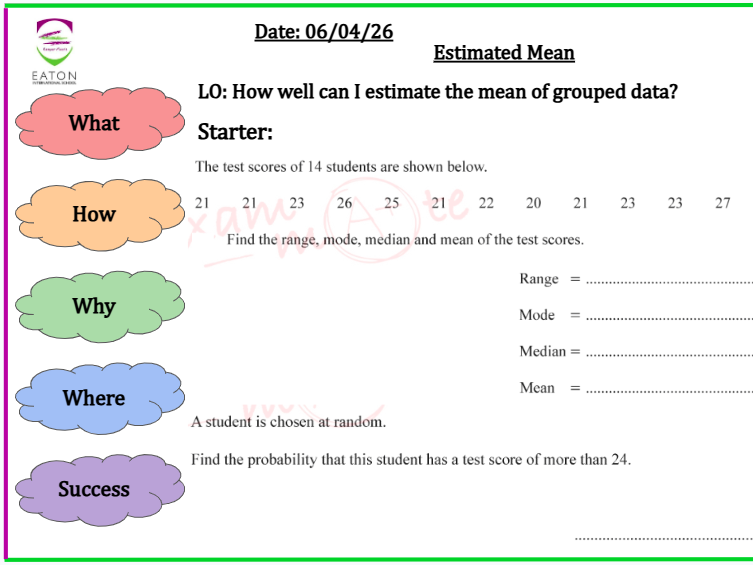 Estimated Mean - Grouped Data