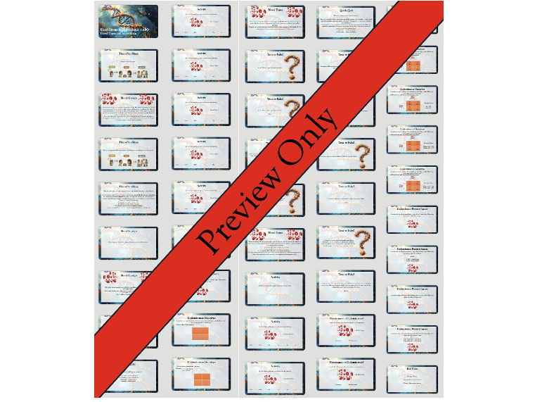 ABO Blood Groups & Codominance – Genetics PowerPoint Lesson