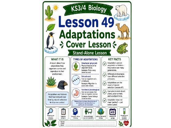Adaptations cover lesson (L49) Biology