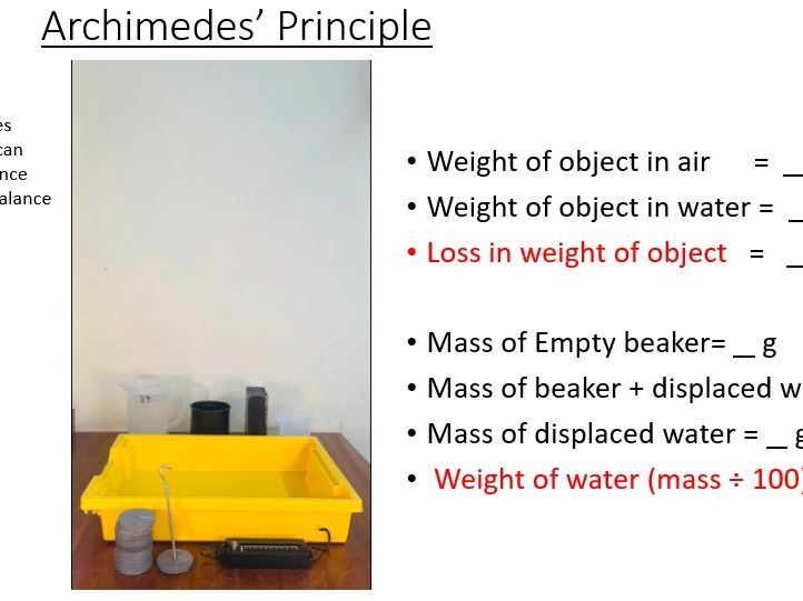 Experiment Powerpoint - Archimedes’ Principle, Floating & Sinking