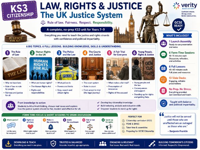 KS3 Citizenship: Law, Rights & Justice | The UK Justice System