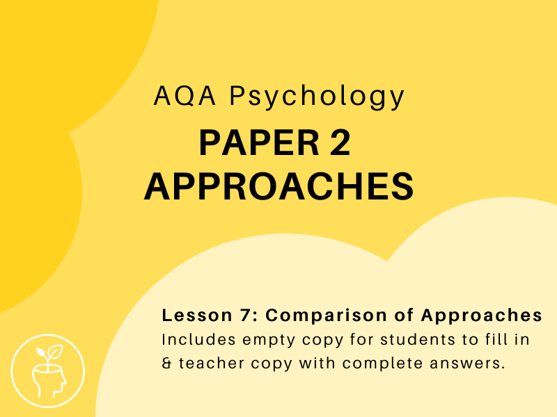 AQA Psychology - Approaches - Comparison of Approaches [updated 2025 specification]