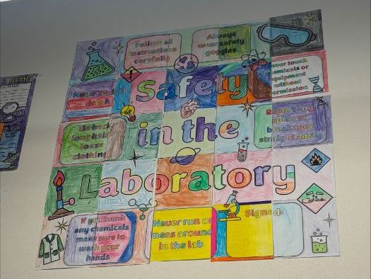 Safety in the Lab Collaborative Colouring Display