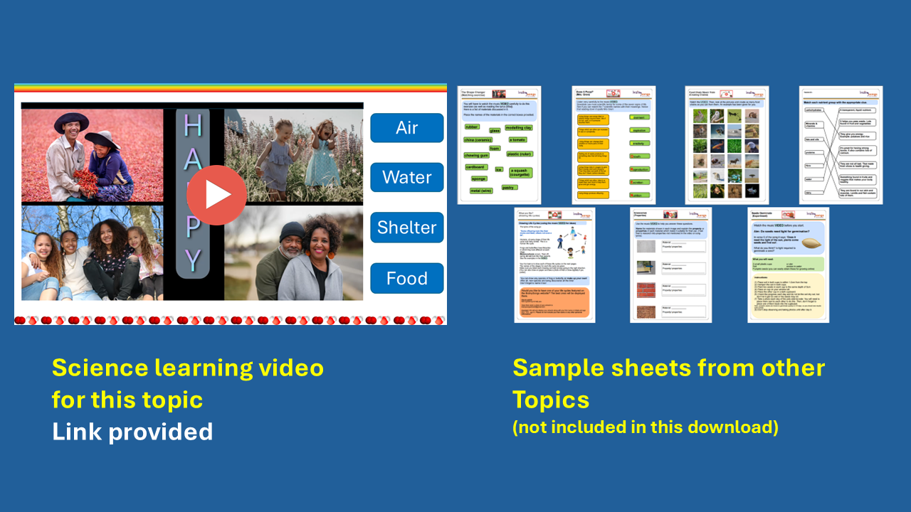 Basic Needs of Animals KS1 – SONG lesson | Teaching Resources