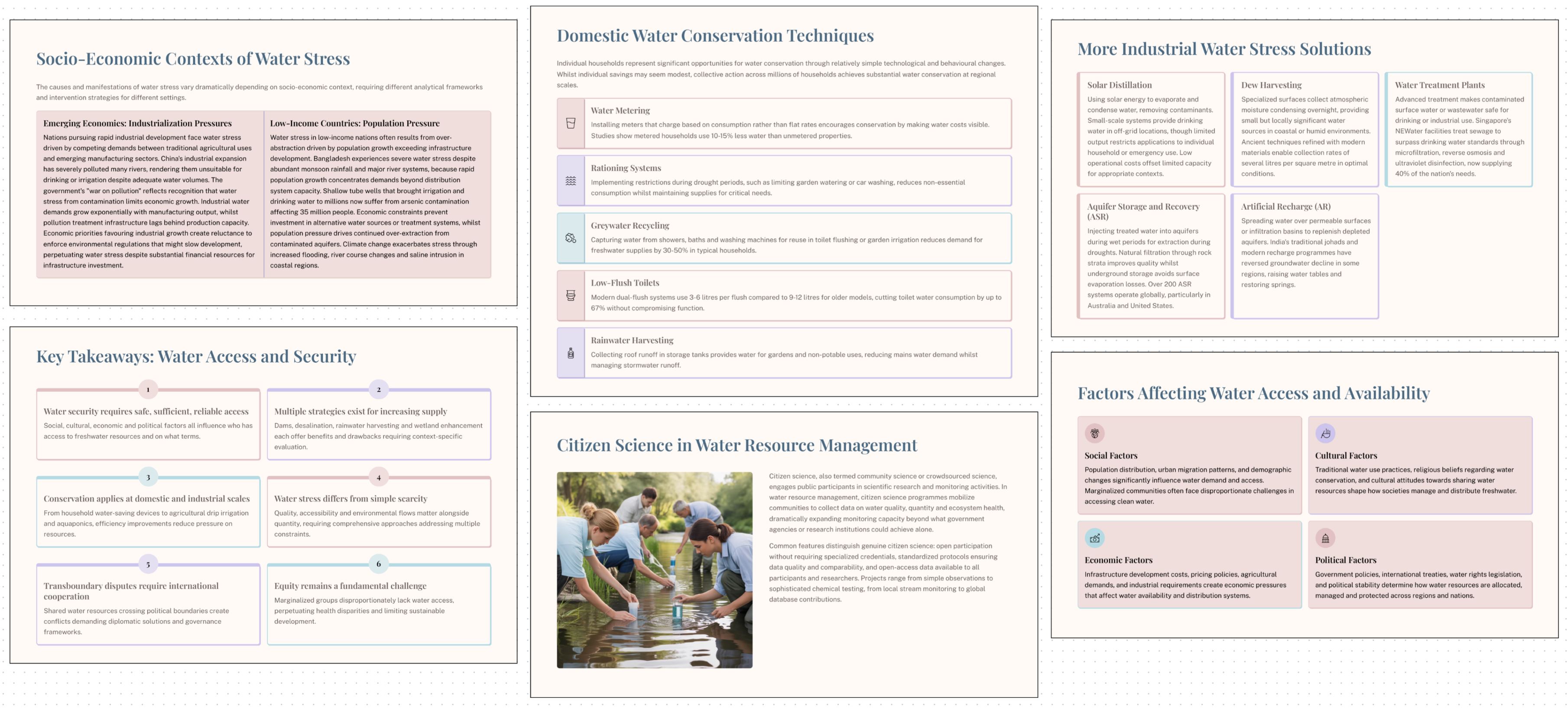zip, 13.71 MB
