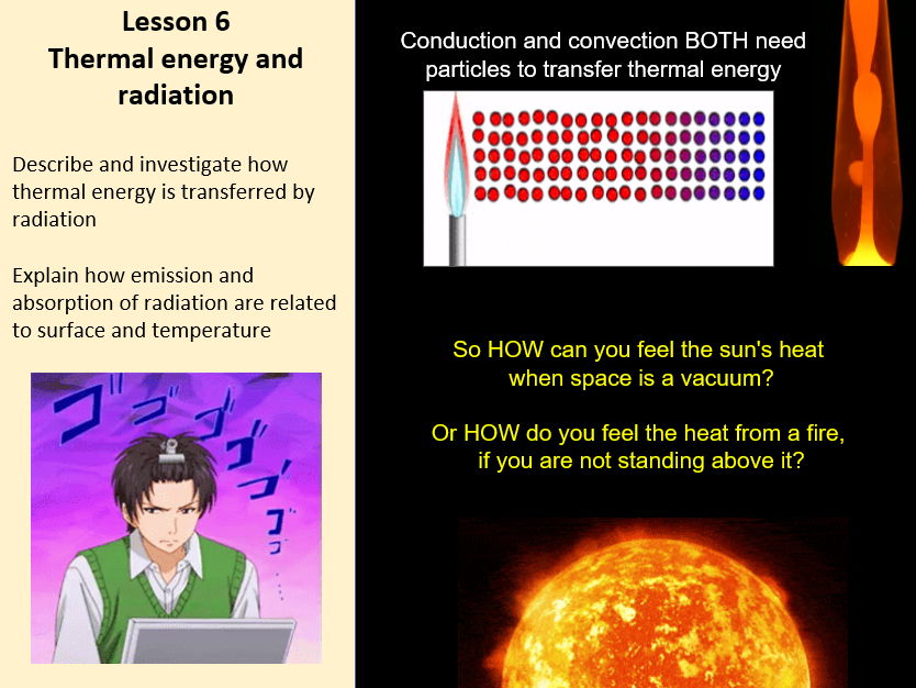 Edexcel IGCSE Physics Double Award – Topic 4ab Energy & Transfers Unit of Work Mega Bundle