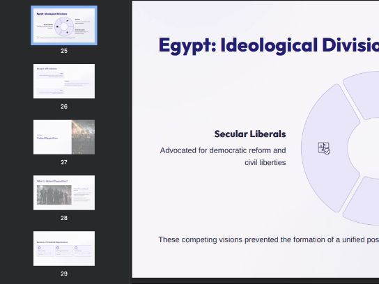 IB DP History Paper 2: How Were Popular Movements Challenged?