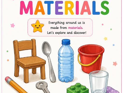 Grade 1 Science: Materials | Objects, Materials & Their Properties | Wood, Metal, Plastic, Hard.....
