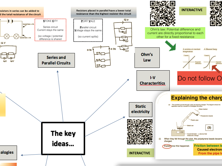 recommended resources physics electricity revision learning mat key words key ideas equations - Periodic Table Activity Tes recommended resources physics electricity revision learning mat key words key ideas equations - Periodic Table Activity Tes