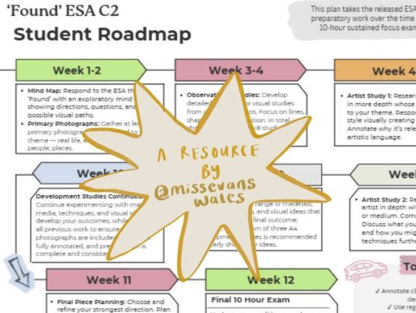 'FOUND' (2026) GCSE Art and Design Student Roadmap ESA C2