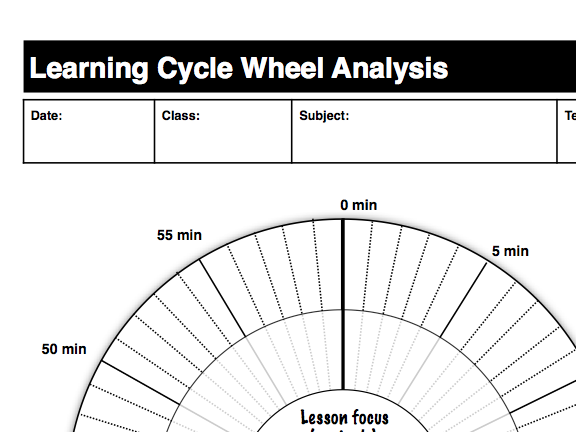 Learning Cycle Observation Sheet