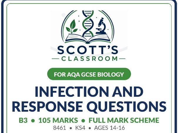 AQA GCSE Biology Infection and Response Exam Questions & Mark Scheme