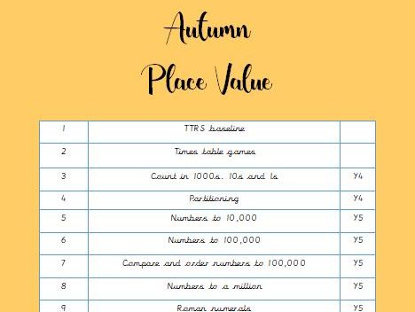 Autumn White Rosed Mixed Age Small Steps Sequence Year 4 and 5