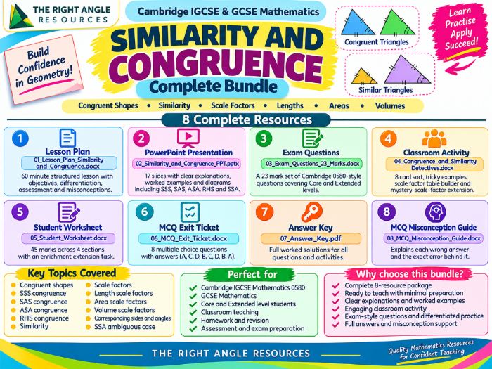 Similarity and Congruence Complete Bundle | IGCSE 0580 and GCSE Maths | Worksheets and Exam Qs
