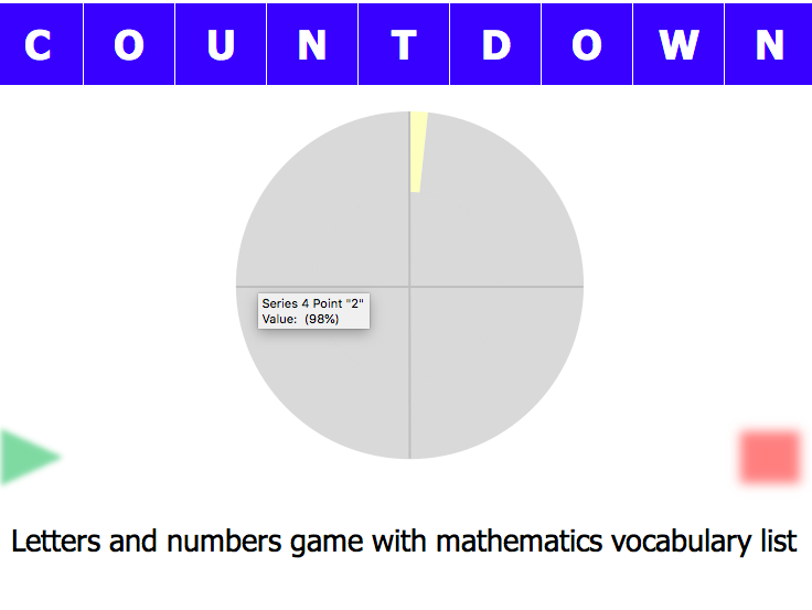 Countdown Letters and Numbers Game