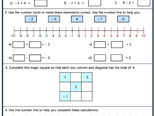 Negative Numbers Core