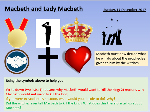 motifs in macbeth motifs in macbeth