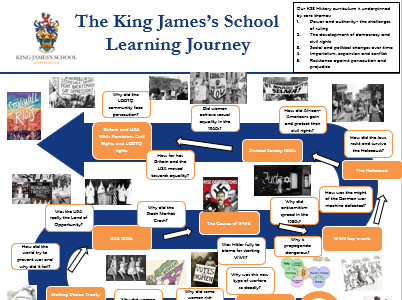 History Curriculum Key Stage 3 and 4 (Edexcel)