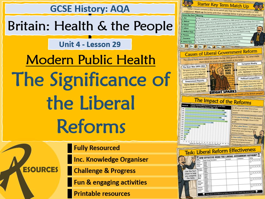 Liberal Reforms - Modern Public Health - Medicine Health & People - AQA GCSE History