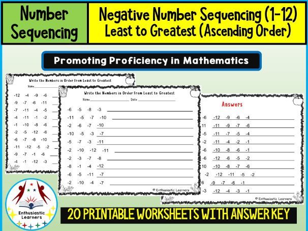 Negative Number Sequencing (1–12) – Least to Greatest (Ascending Order) Worksheets