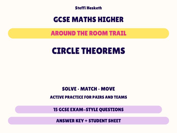 GCSE Higher Maths Circle Theorems | Around the Room Trail