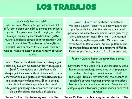 Los trabajos + Querer + Ser