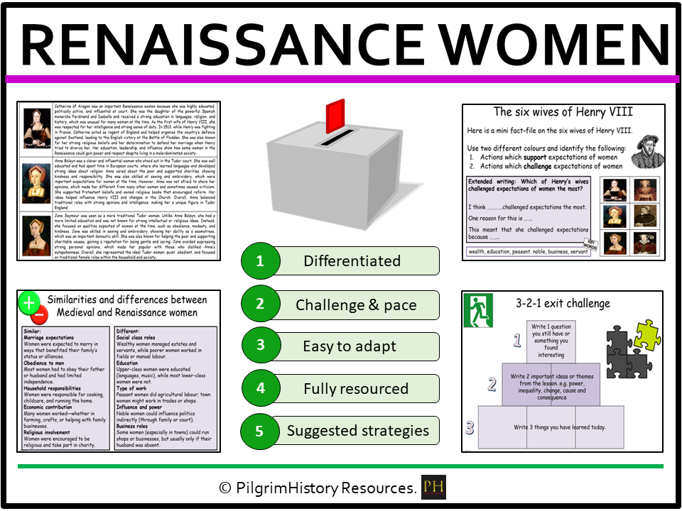 KS3 Suffragettes: Did the Renaissance change women’s lives in Britain?
