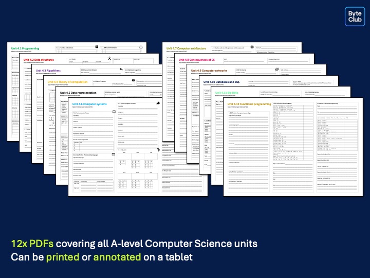 Computer Science Knowledge Retrievers AQA A-level 7517